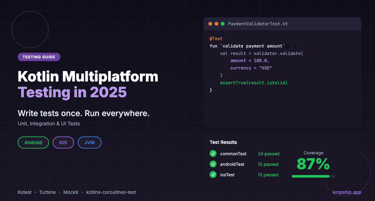 Kotlin Multiplatform Testing in 2025: Complete Guide to Unit, Integration & UI Tests