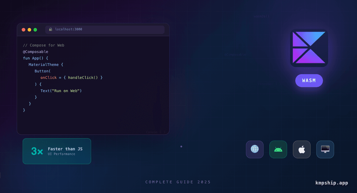 Kotlin/Wasm & Compose for Web in 2025: Complete Guide to Browser-First KMP Apps